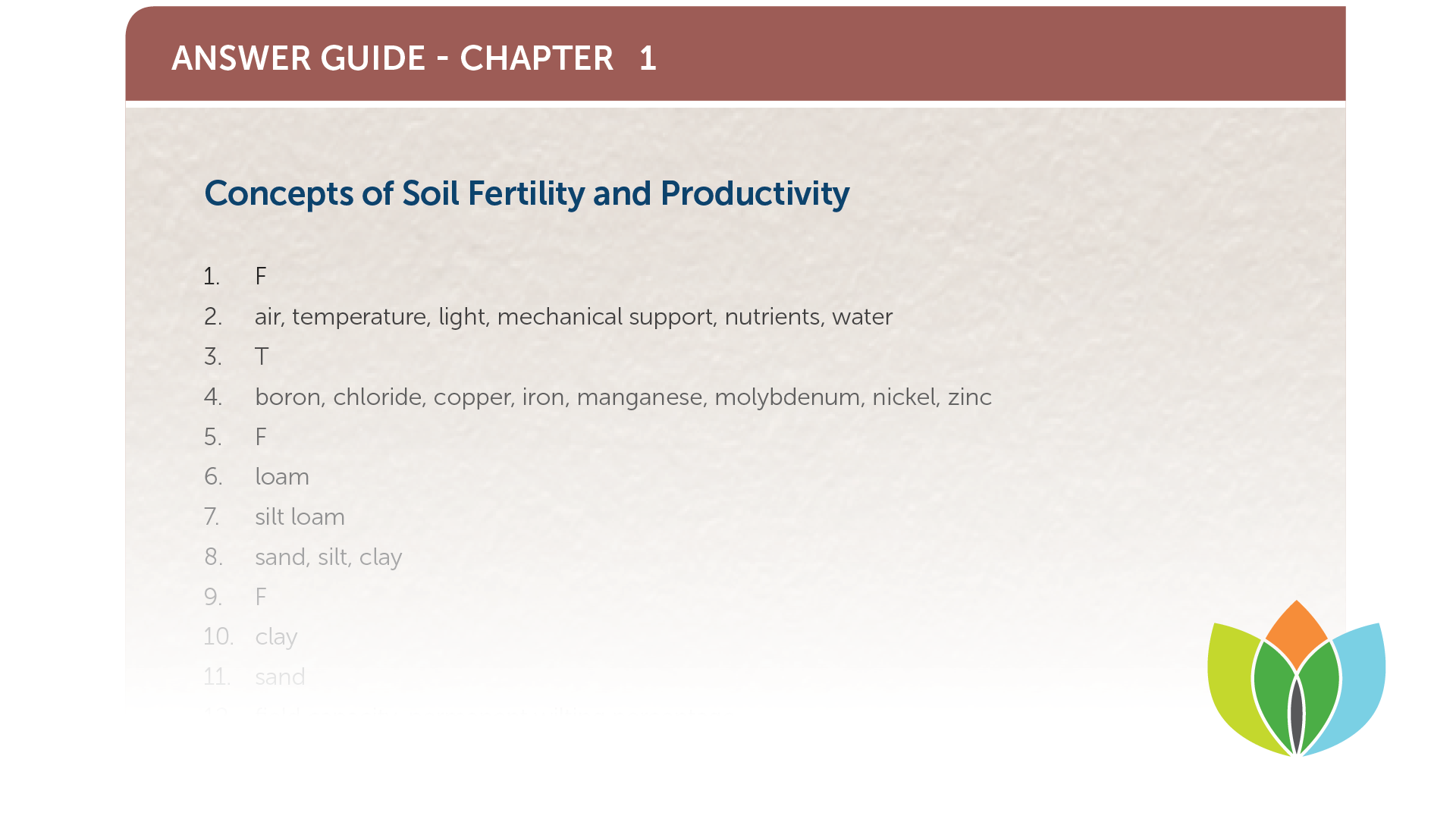 Soil Fertility Manual Chapter Quiz Guides